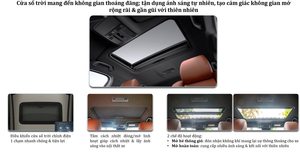 Cửa sổ trời Mazda Cx8